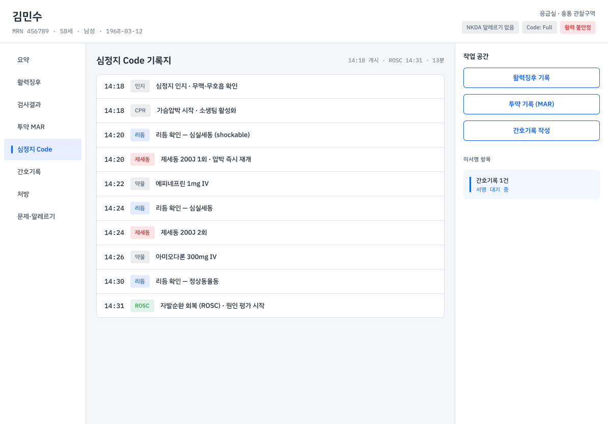 NOS 알고리즘 구성 화면